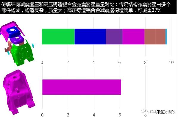 【簡(jiǎn)訊】賽維達(dá)15周年慶典隆重舉行；巨浪集團(tuán)與中國(guó)一重簽訂采購(gòu)協(xié)議；安徽永茂泰新廠舉行奠基儀式；長(zhǎng)城汽車又一項(xiàng)目落戶永川