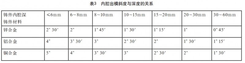 微信截圖_20200310162046