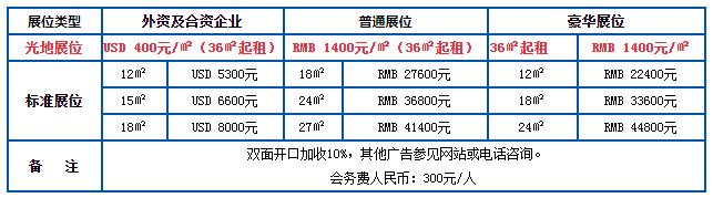 2020第十六屆中國（上海）國際壓鑄展覽會(huì)