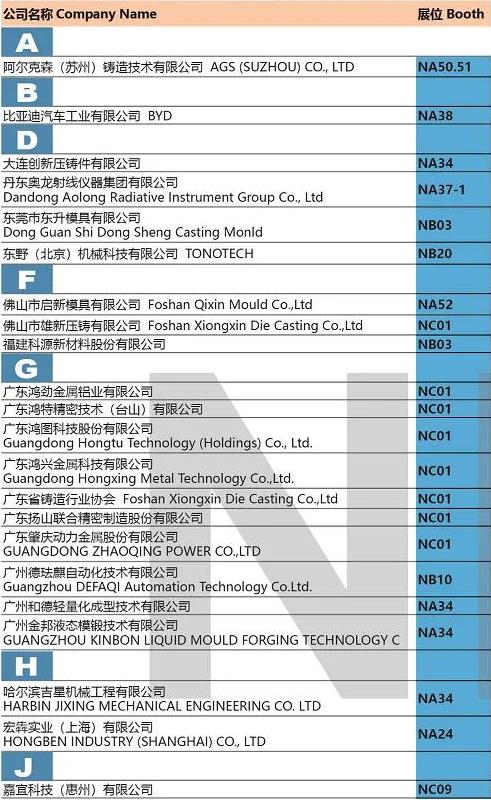 “展位圖+展商名錄+萬(wàn)千精彩”先睹為快！