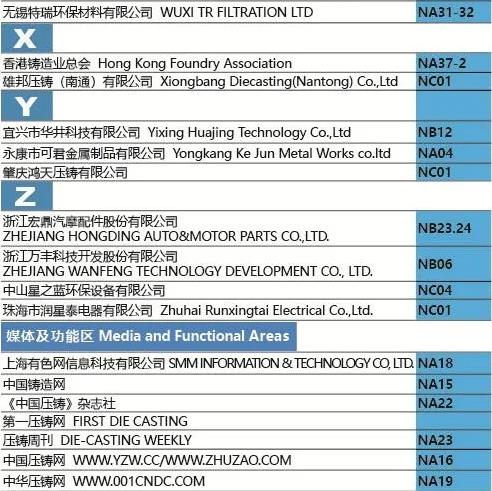 “展位圖+展商名錄+萬(wàn)千精彩”先睹為快！